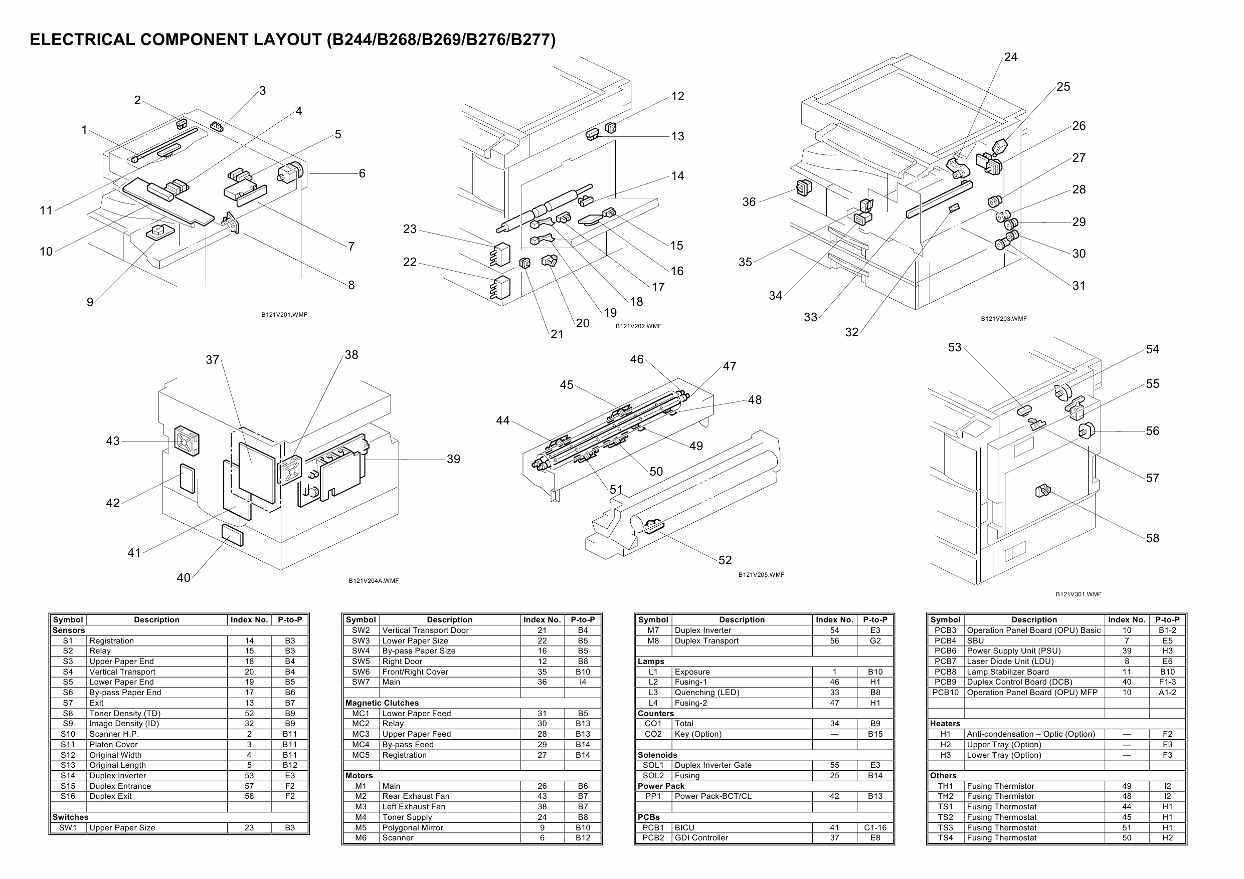 RICOH Aficio MP-1600L2 B244 B276 B277 B268 B269 Circuit Diagram-2